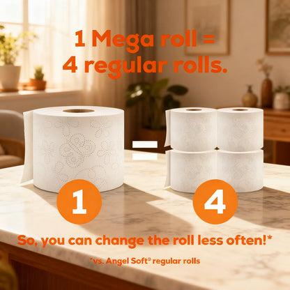 Charmin Ultra Soft Mega Roll Toilet Paper